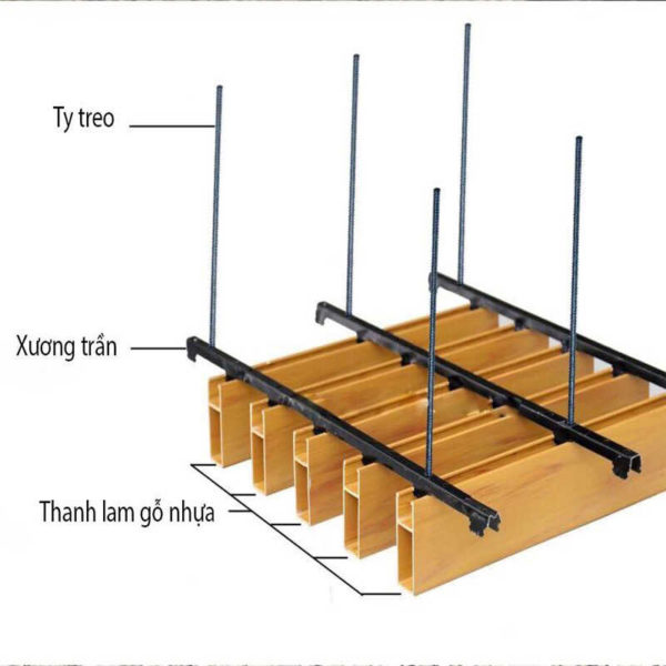 Thanh Lam Gỗ Nhựa Trang Trí 6 4 optimized 1